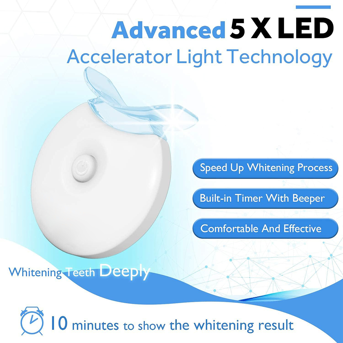 Teeth Whitening Kit - 5X LED L - Teeth Whitening Ai recensie en prijs