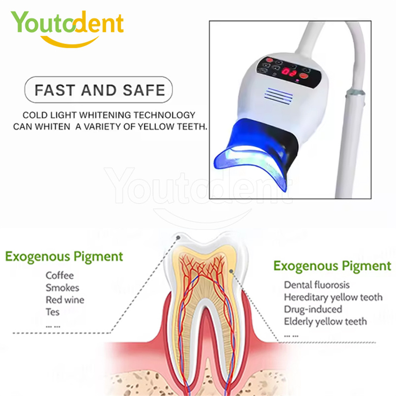 Professional Dental 3Color Lig - Whitening Teeth Machine recensie en prijs