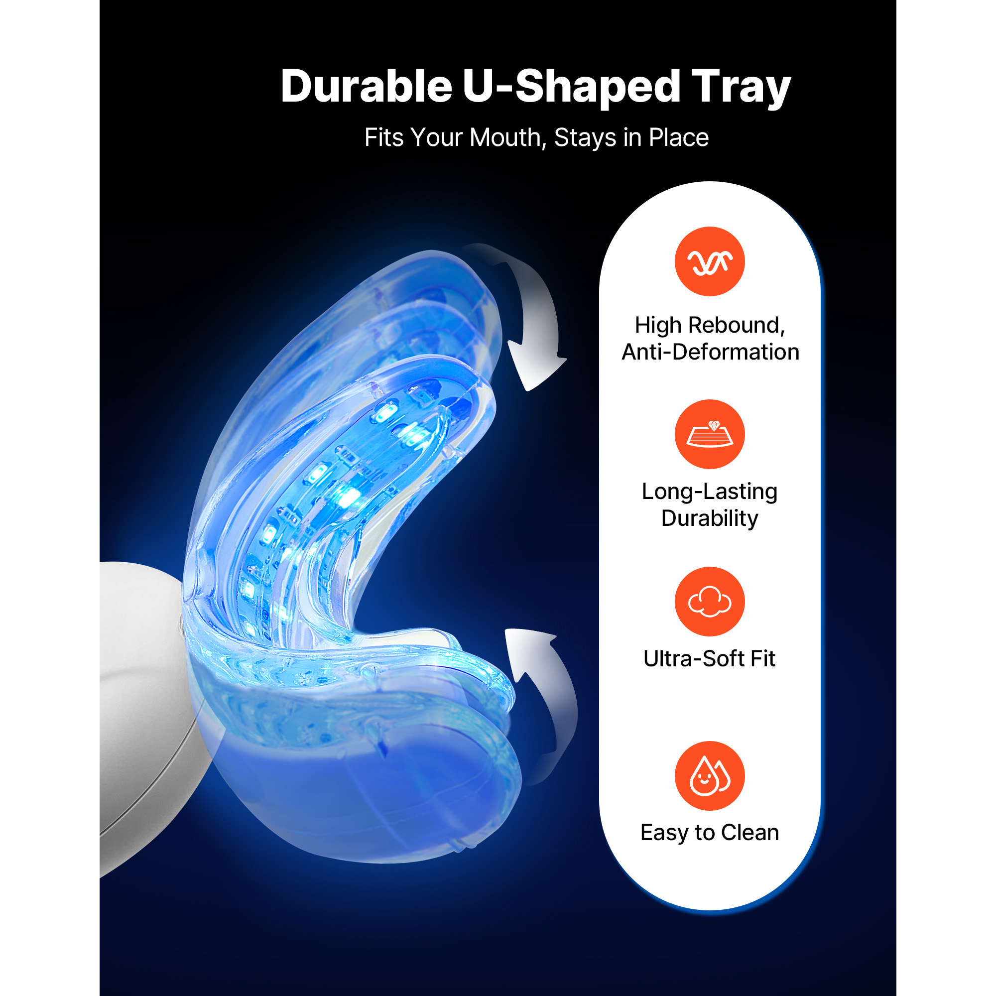 SucceBuy Teeth Whitening Kit w - Teeth Whitening With Trays recensie en prijs