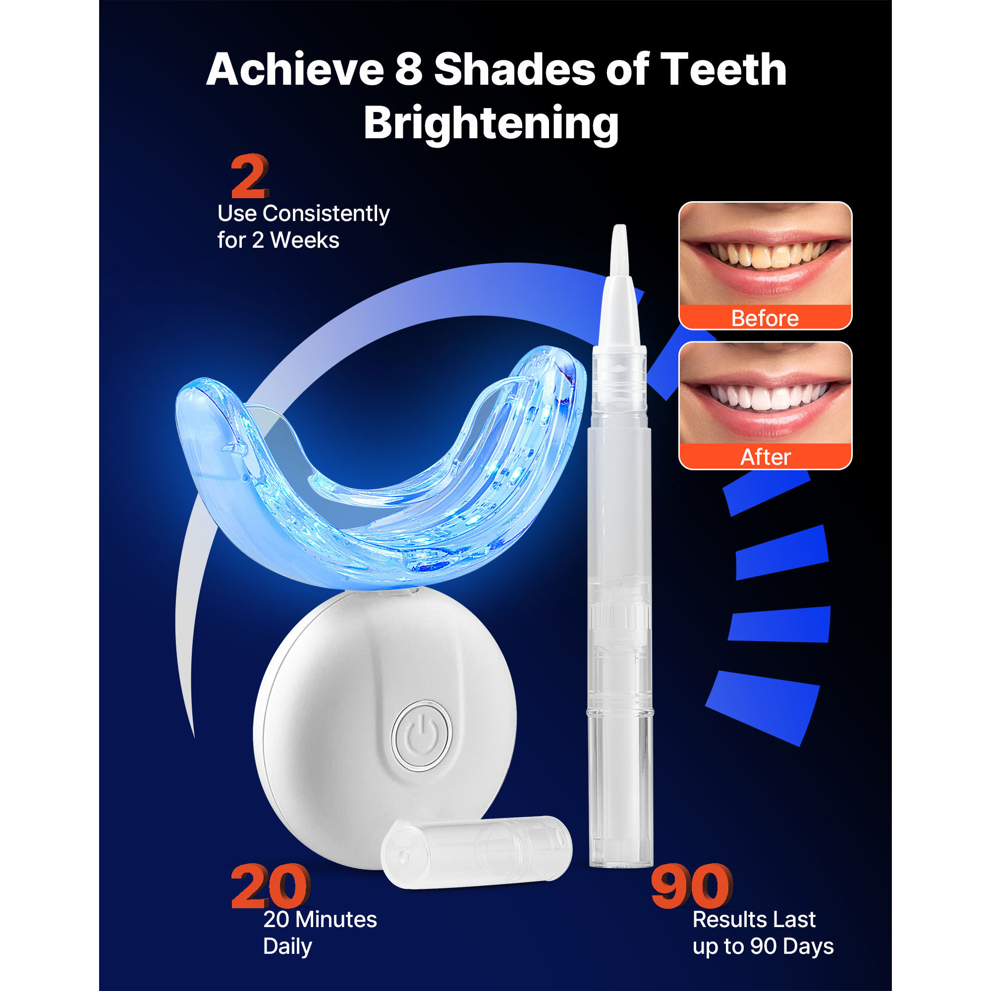 SucceBuy Teeth Whitening Kit w - Teeth Whitening With Trays recensie en prijs
