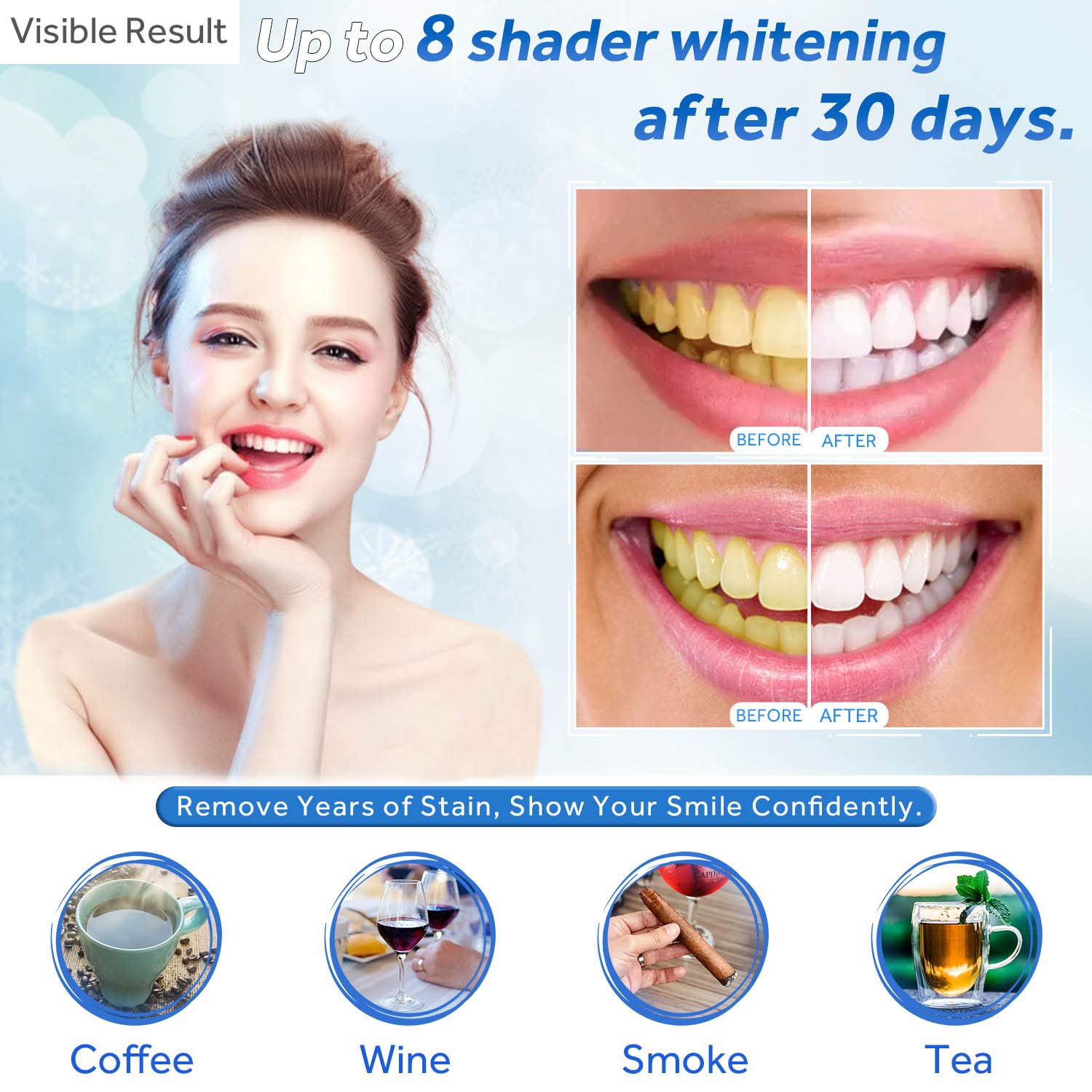 Teeth Whitening Gel Refill Syr - Teeth Whitening Ai recensie en prijs