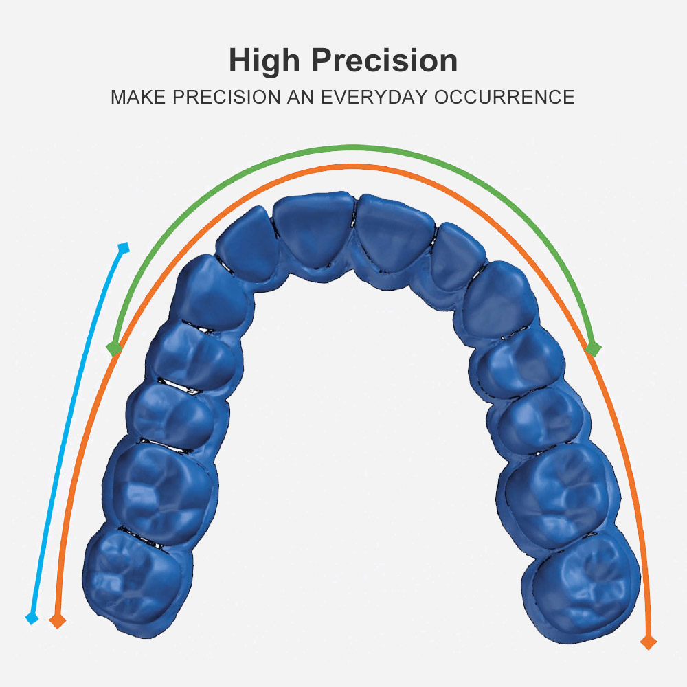 Dental Clinical Impression Put - Teeth Whitening Moulds recensie en prijs