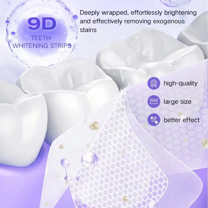 Teeth Whitening Kit - 5X LED L - Teeth Whitening Ai recensie en prijs