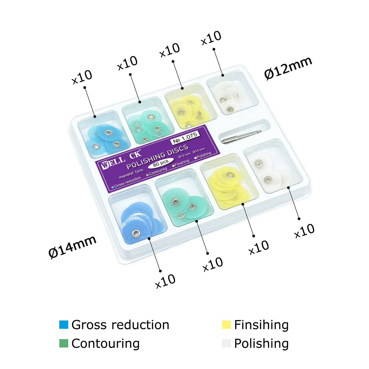 WELLCK Dental Polishing Discs  - Teeth Whitening Express recensie en prijs